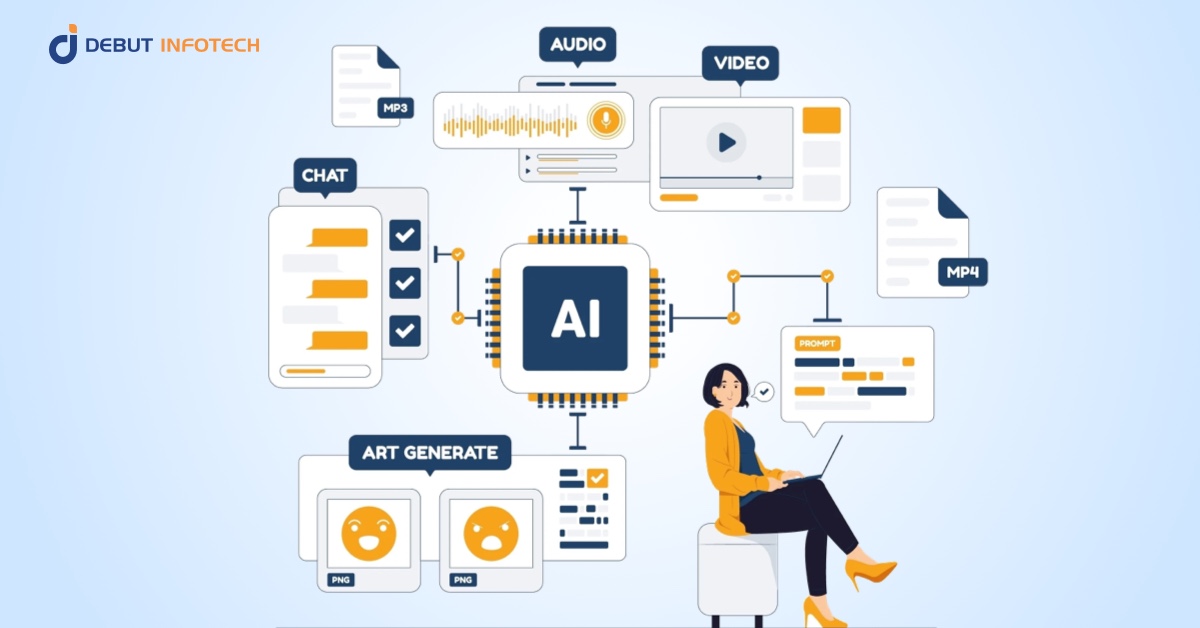 AI-Powered Content Creation Tools in 2025